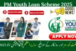 PM Youth Loan Scheme 2025