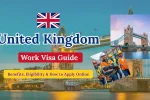 UK Work Visa 2025