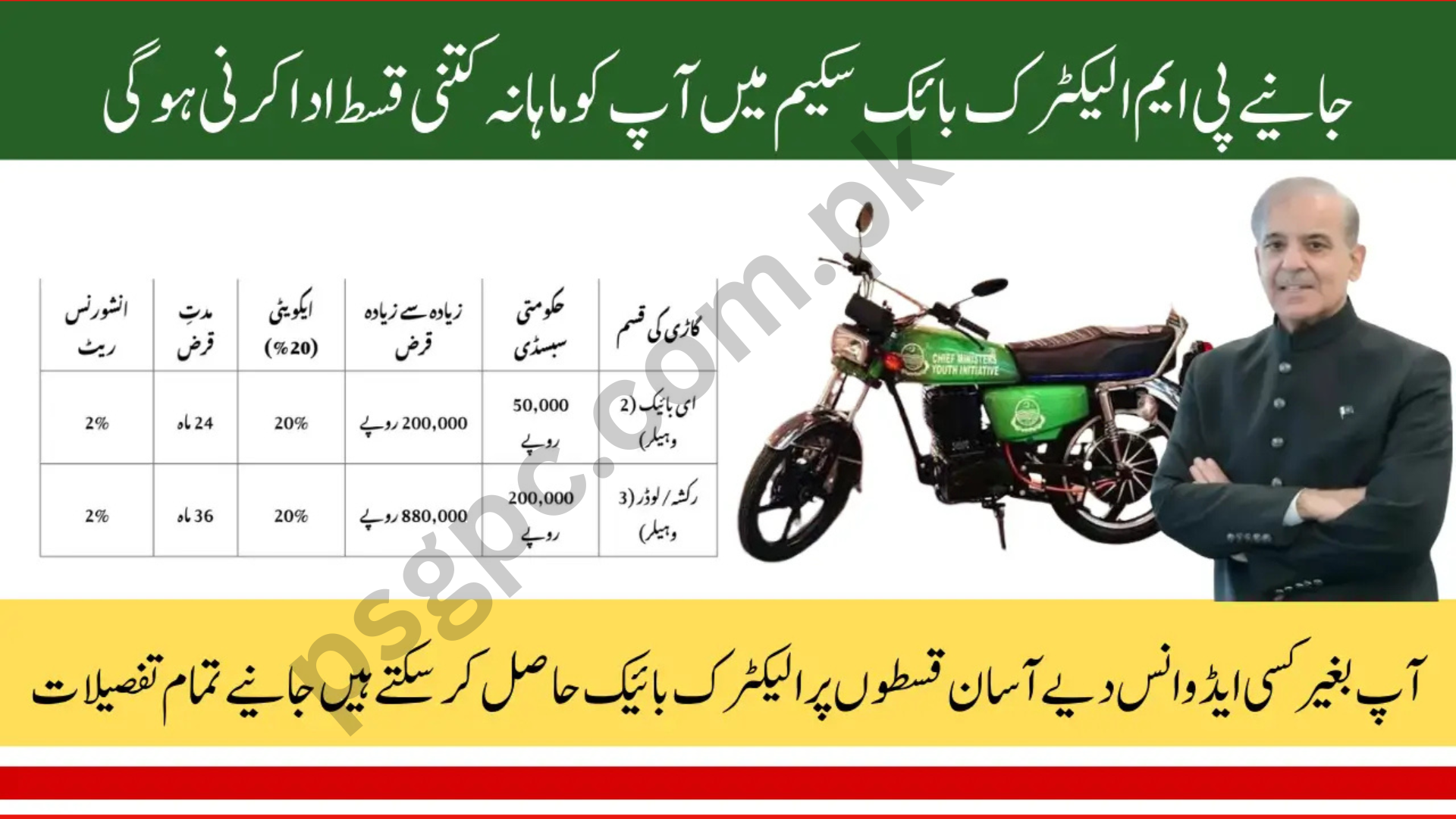 PM Electric Bike Monthly Repayment