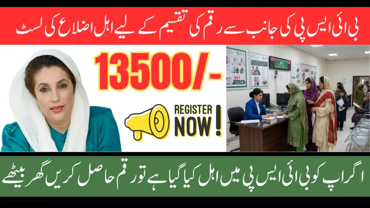 BISP 2025 Payment Cluster Distribution