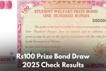 Rs100 Prize Bond Draw November 2025 Hyderabad – Check Results